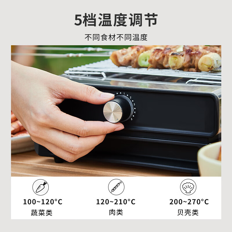 2025年烤肉机哪个好？这7款烤得更香，操作简单，家用必选