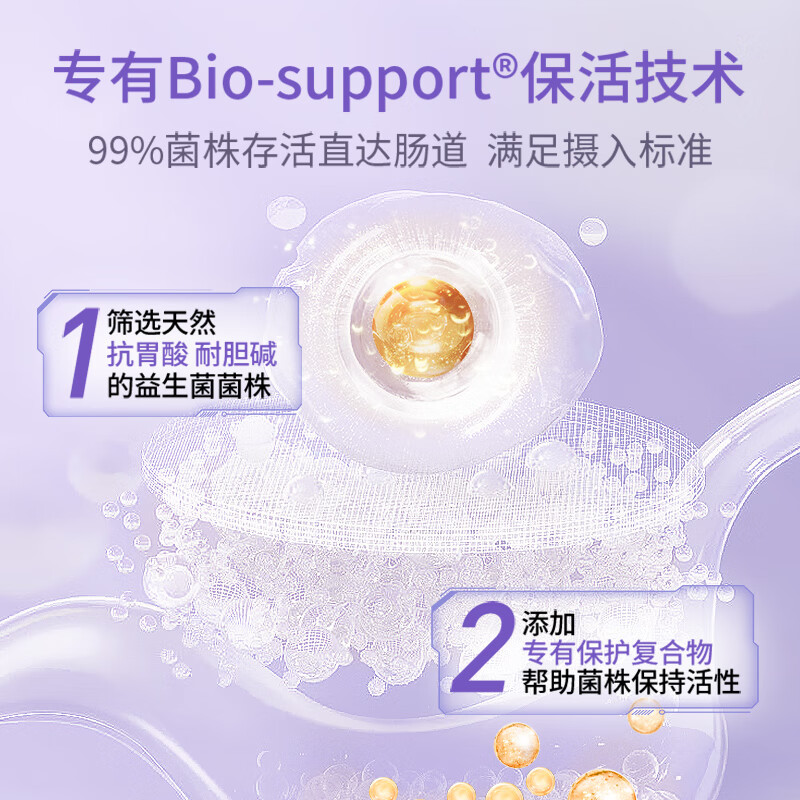 PROBACLAC拉曼女性益生菌调理妇科炎症乳酸杆菌私处蔓越莓益生菌加拿大进口