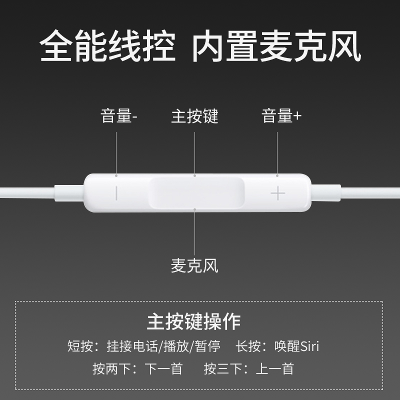 Apple苹果原装耳机有线iPhone13promax13可以用吗？
