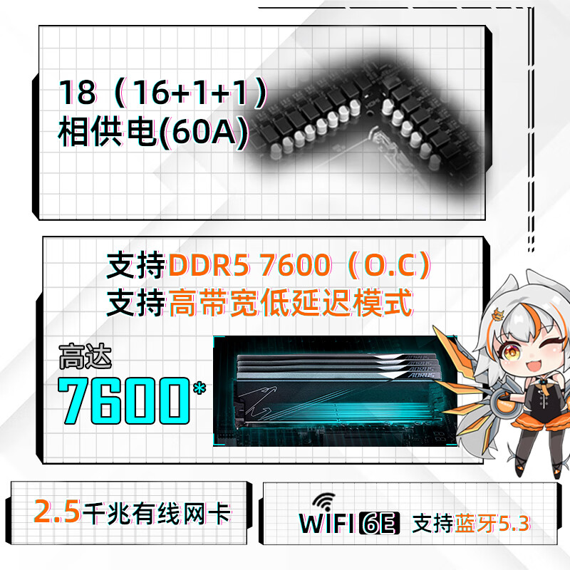 技嘉 Z790 UD AX DDR5 WIFI6 图 5
