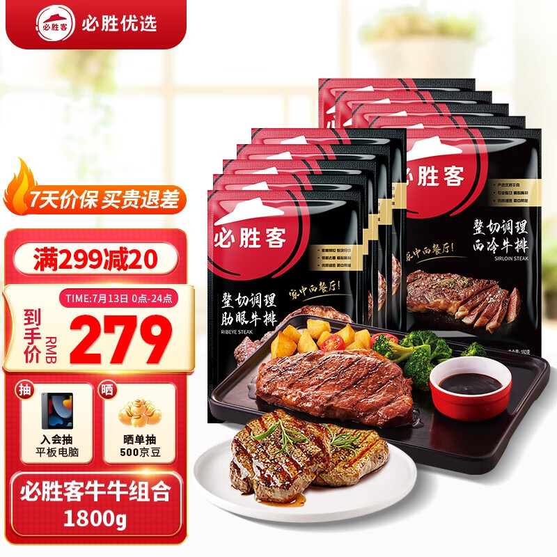 怎么查牛肉商品的历史价格|牛肉价格比较