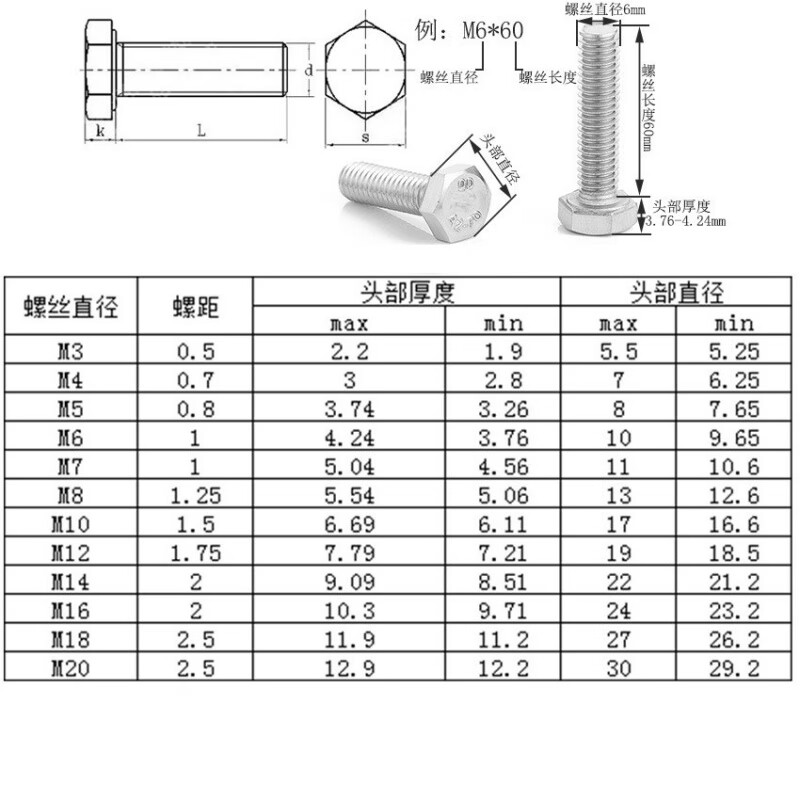 304不锈钢外六角螺丝全牙六角头螺栓批发外6角紧固件价格是1000个的