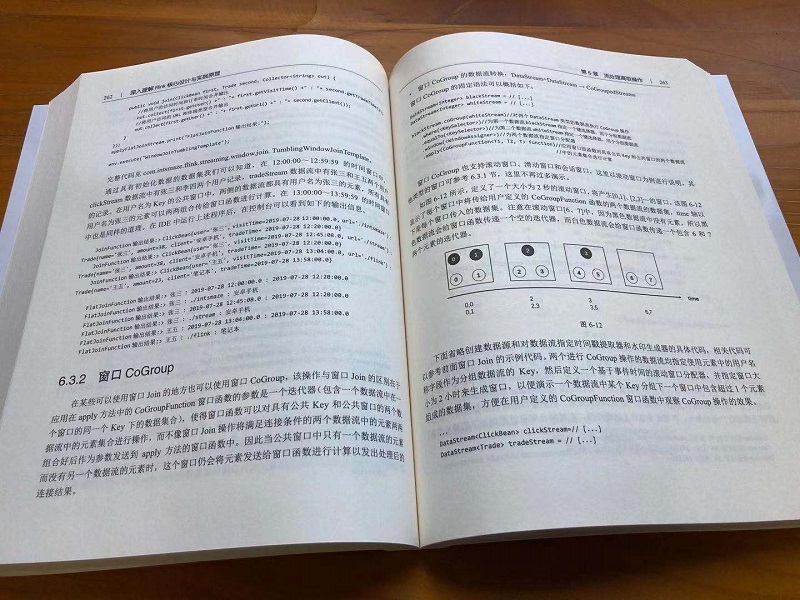 深入理解Flink核心设计与实践原理(博文视点出品)详情图