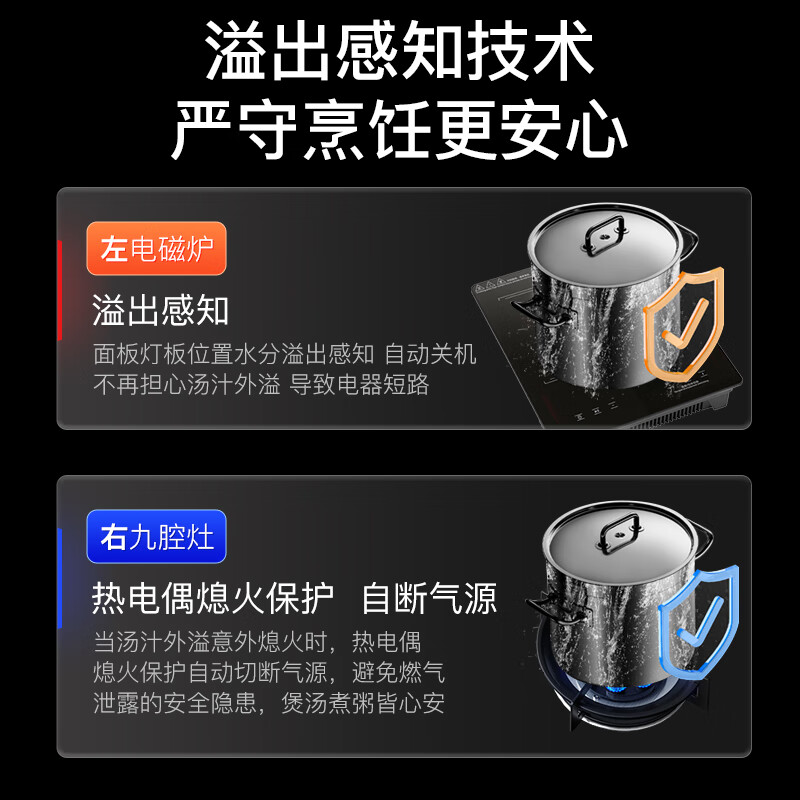 欢呼好太太气电两用灶嵌入式家用电磁炉燃气灶电火灶一气一电二合一体电气两用双灶煤气灶 【左电右气】凹面3500W铜发热盘+增压直喷铜盖 管道天然气