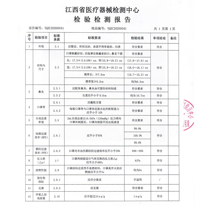 维德(WELLDAY)儿童医用外科口罩灭菌级三层防护防病毒细节飞沫秋冬季透气防风 独立装【100只】小黄狗