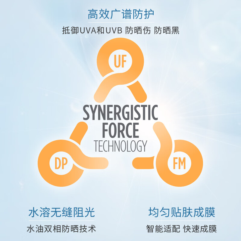 怡思丁（ISDIN）沁融水感儿童防晒霜隔离50ml SPF50进口高倍户外防晒护肤补水保湿