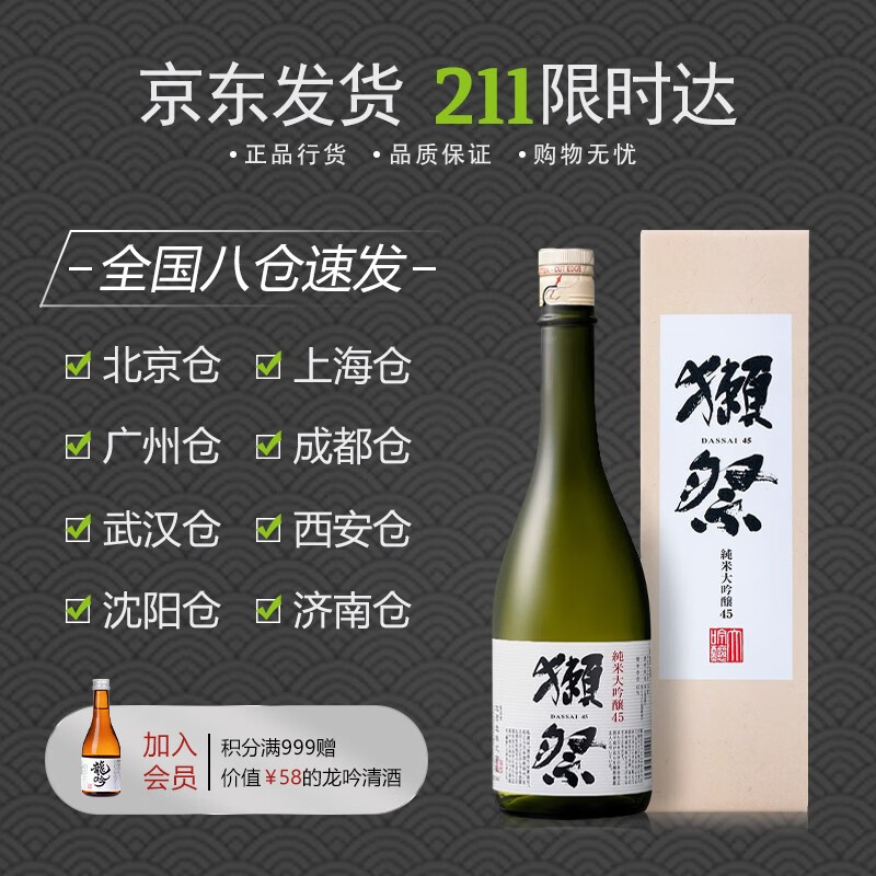 电商平台清酒烧酒历史价格查询|清酒烧酒价格走势