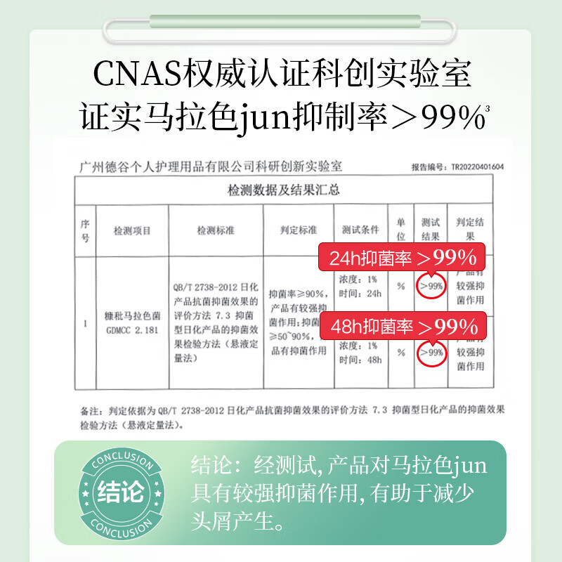 阿道夫净屑控油洗发水套装 玫瑰精油蓬松止痒洗头膏香乳护发 男士女士 祛屑洗发水680ml+护发素420ml 留香套装