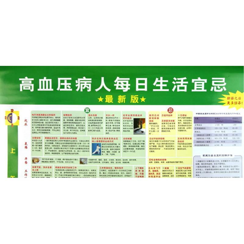 很新版高血压病人每日生活宜忌