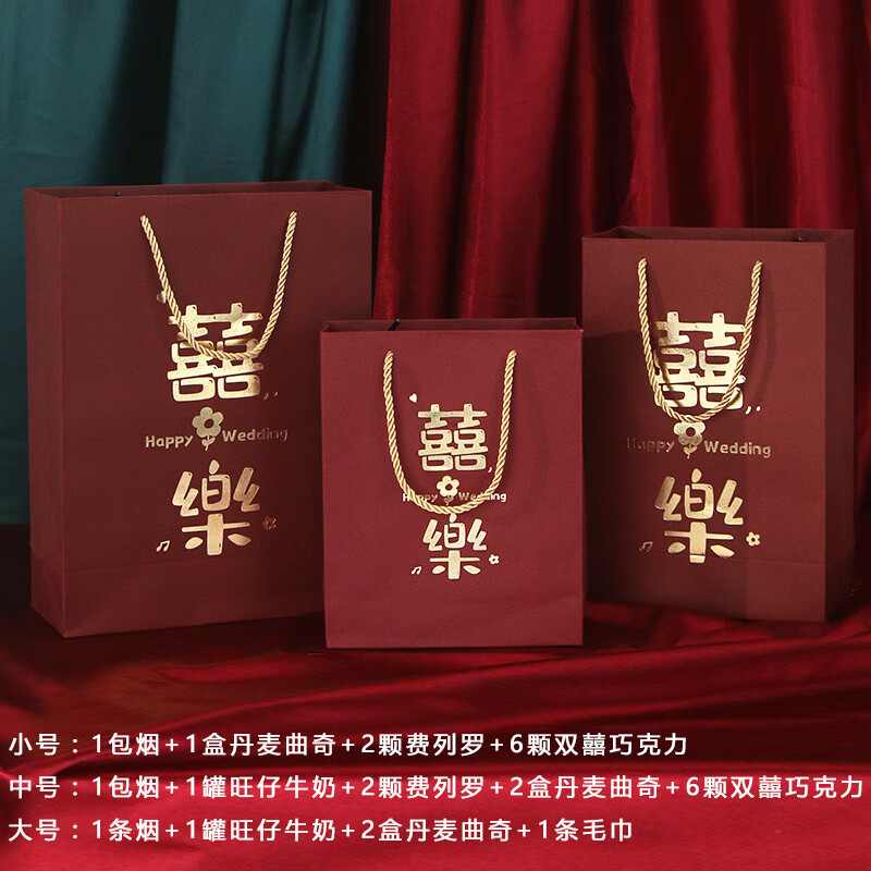 收纳盒价格变动曲线|收纳盒价格走势图