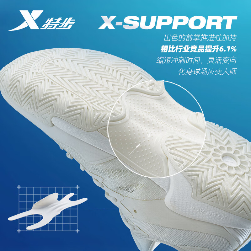 �ز���XTEP��������һ��������Ь��23���¿�ʵս��ĥ��Ь���ڷ���ACE�Ƽ����� ���� 42