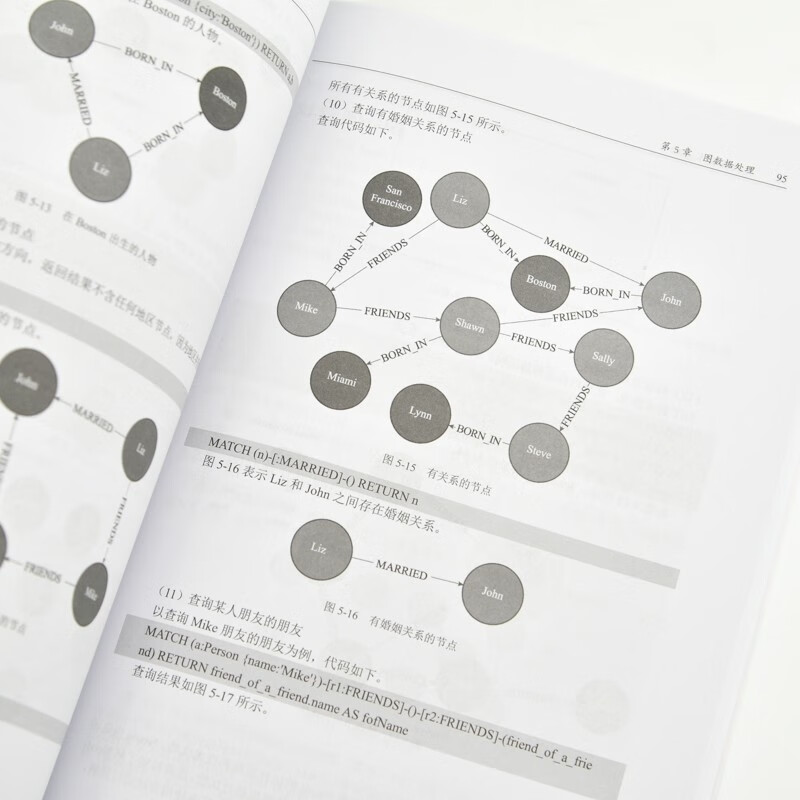 大数据技术基础（异步图书出品）详情图
