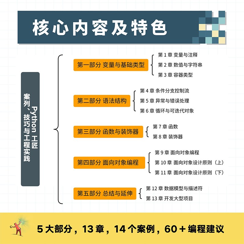 Python工匠：案例、技巧与工程实践(基于Python3.8，实现从入门到工匠的跃迁)（图灵出品）