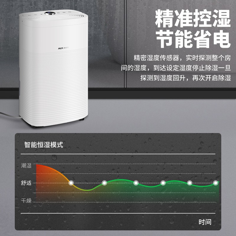 奥克斯(AUX)除湿机家用抽湿机大除湿量 每日可达22L五重降噪 卧室轻音 除潮空气 干衣机 白色