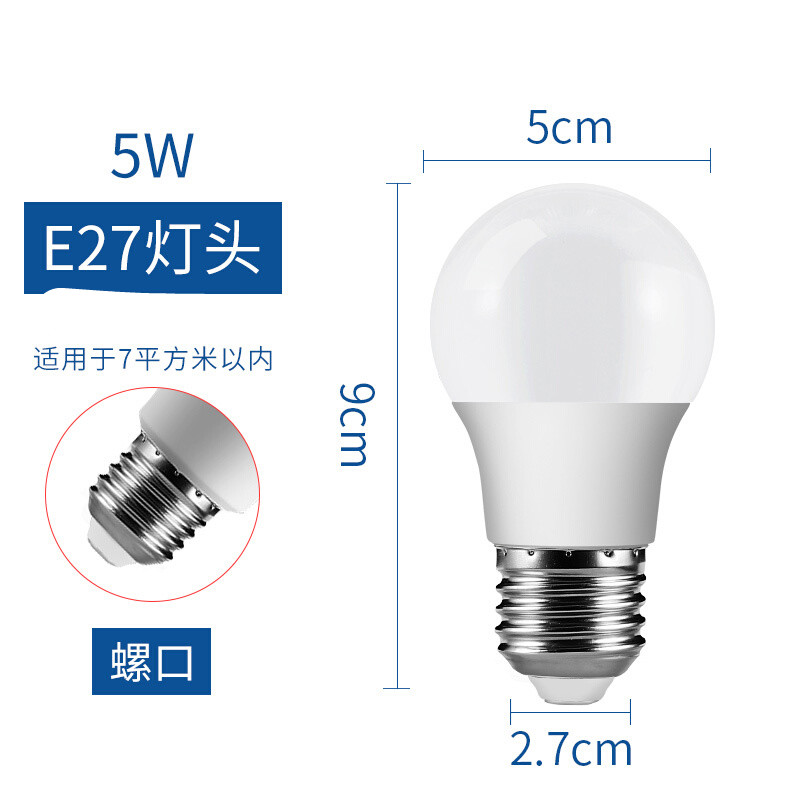 怎么查看LED灯源历史价格|LED灯源价格比较