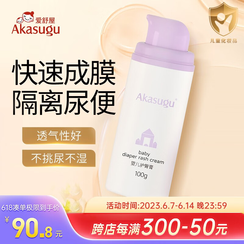 网购婴童护肤历史价格走势|婴童护肤价格比较