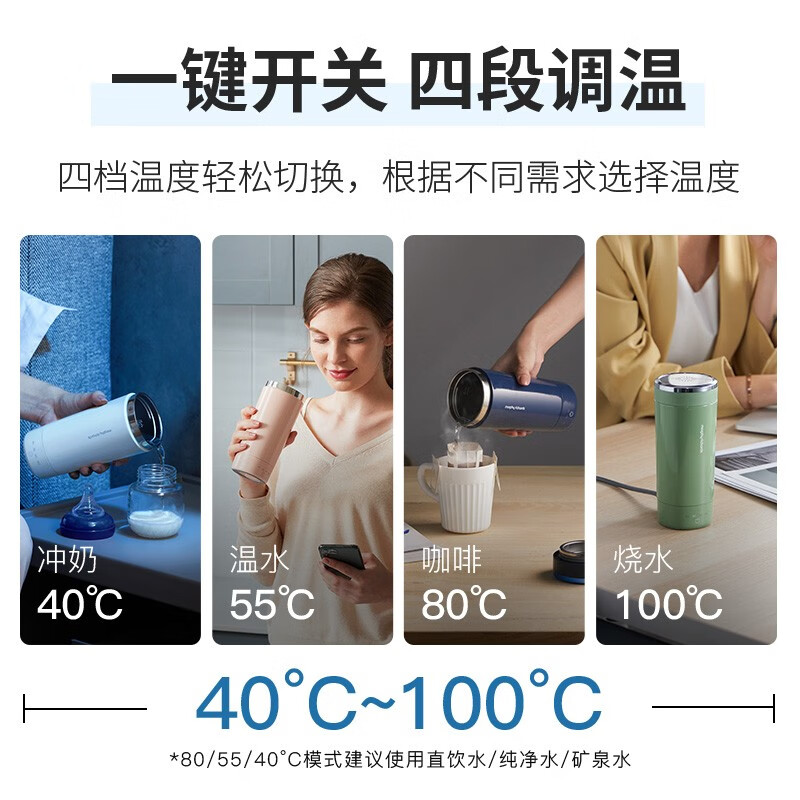 Ħ�ɵ�����Morphyrichards�� ��ˮ����ˮ����Яʽ��ˮ����ˮ�������������е���ˮ�� 316����� MR6060 ������ 0.3L