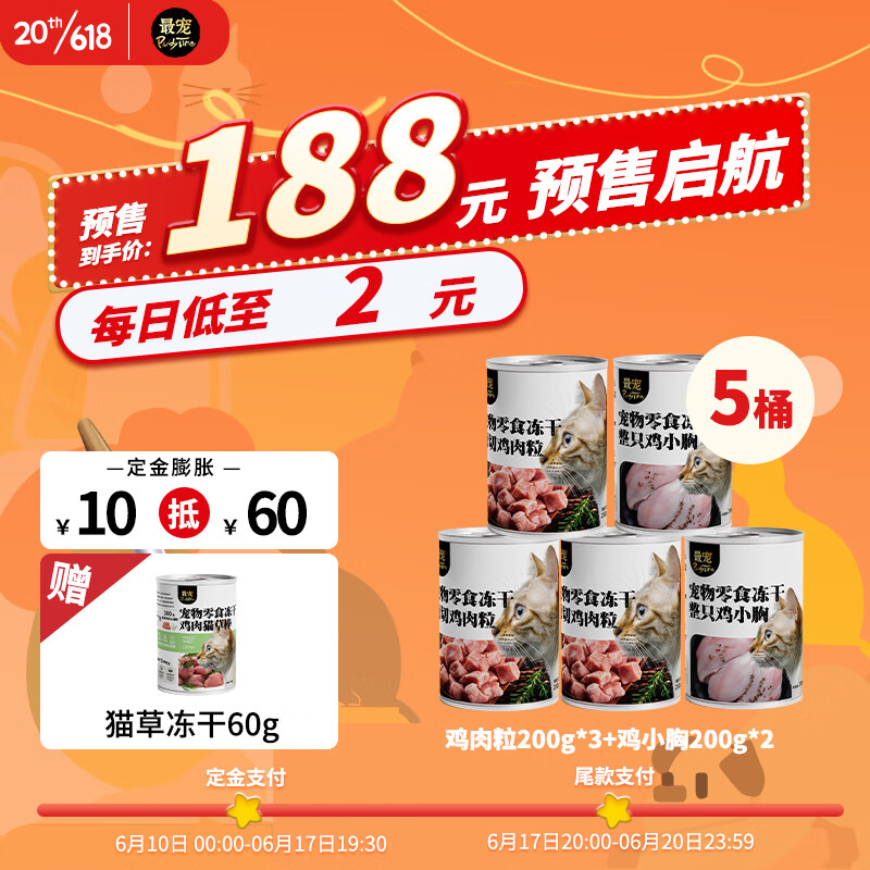 查询猫零食历史价格走势|猫零食价格走势图