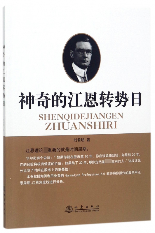 神奇的江恩转势日
