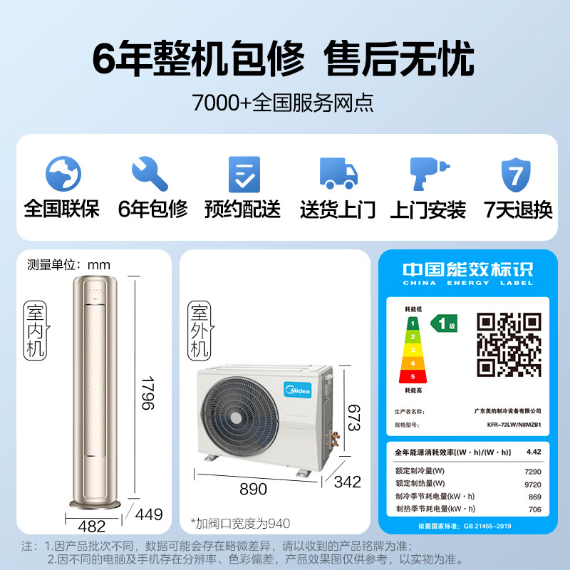 美的KFR-72LW/N8MZB1怎么样（美的（Midea）空调 3匹 风尊怎样,评测感受）