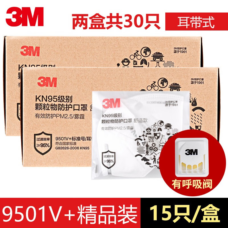 抗疫必备!时尚舒适的3M9501V+口罩价格走势和购买渠道推荐