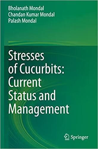 预订 stresses of cucurbits: current status and management