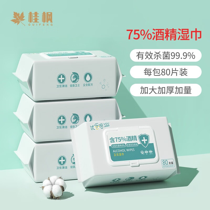 一次性清洁用品历史价格曲线|一次性清洁用品价格走势