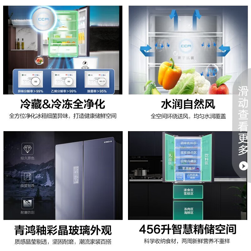 四门冰箱排名前十名品牌出炉，这10款空间大，保鲜效果超赞，值得选择