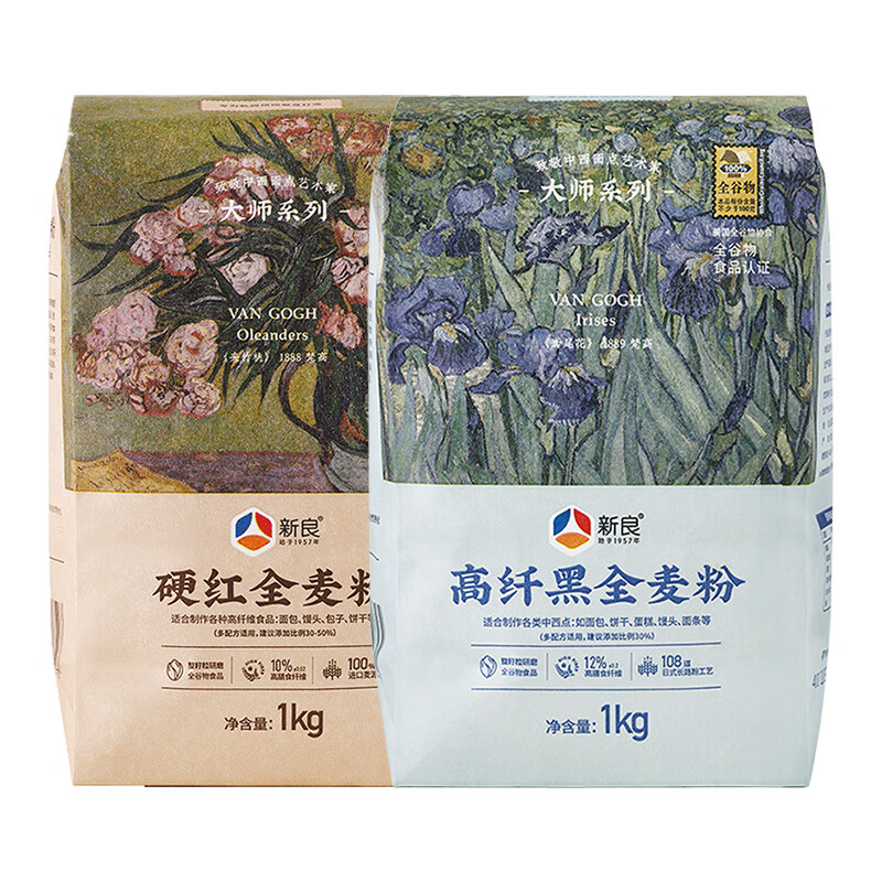 面粉价格变化趋势|面粉价格走势