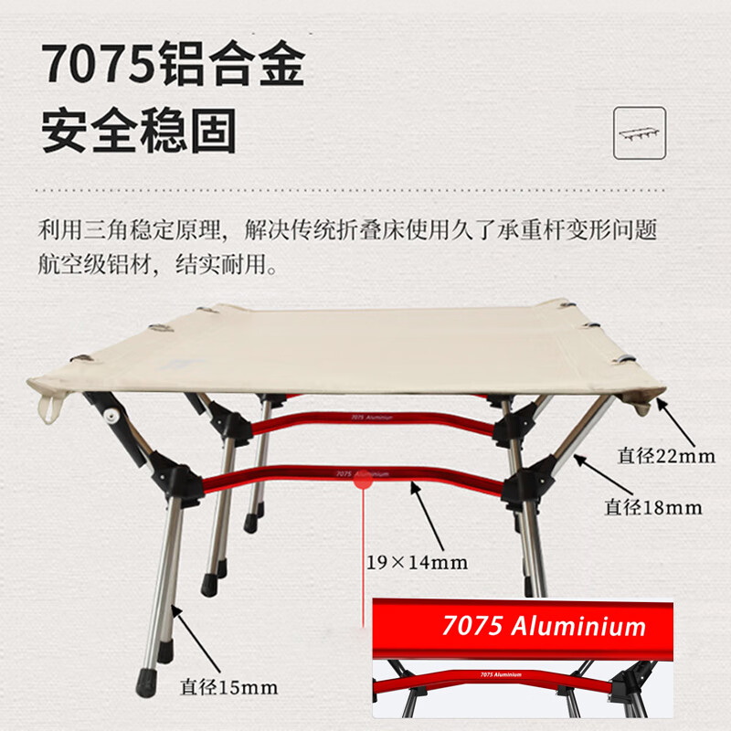 户外折叠床排行榜前十名出炉：这10款轻便便携，承重力强超实用-图片6