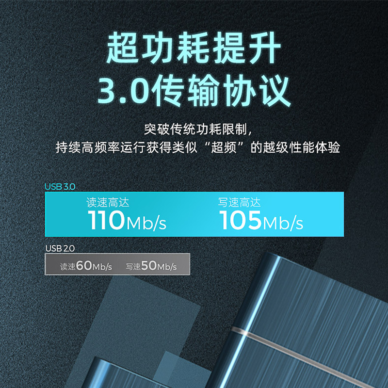 忆捷（EAGET）320G USB3.0移动硬盘G10蓝色 2.5英寸全金属文件数据备份存储安全高速防震