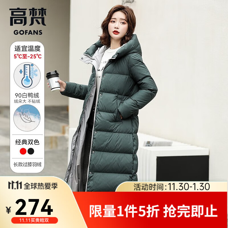 电商女士羽绒服价格变化查询|女士羽绒服价格比较