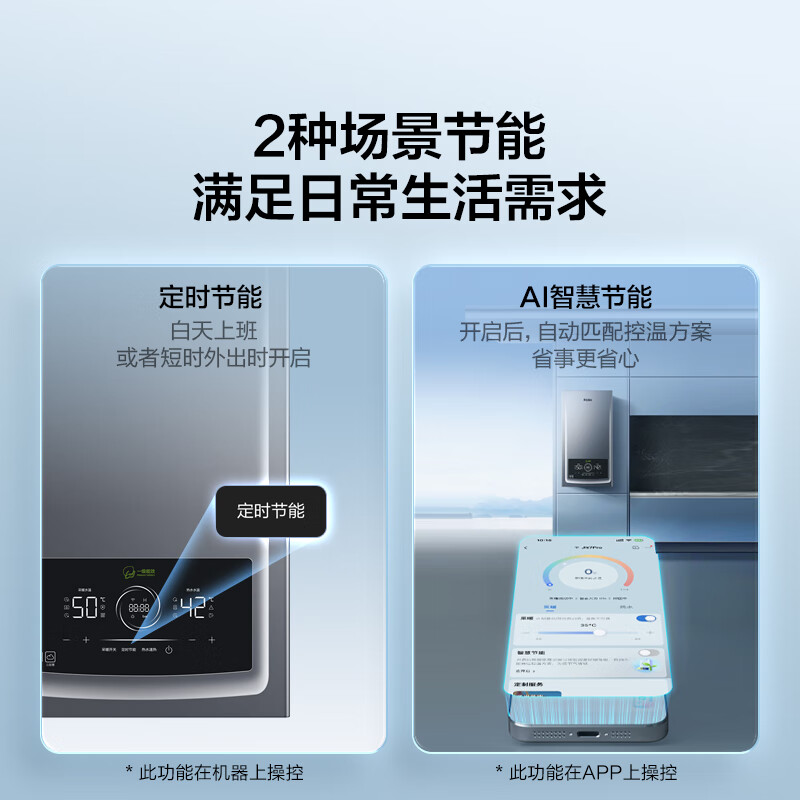 海尔LL1PBD30-JN7PRONXPCU1双变频燃气壁挂炉如何呢？好在哪里？一文弄懂-图片1