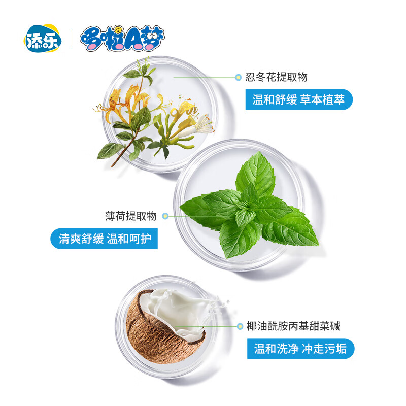 添乐哆啦A梦儿童沐浴露氨基酸沐浴乳夏季宝宝沐浴露薄荷清爽 300g*2瓶 薄荷清爽沐浴露