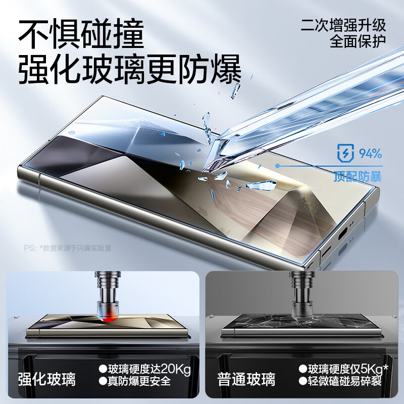 闪魔【甄选厂家】 适用三星S24Ultra钢化膜S24+AR增透手机膜galaxy S2 s24ultra【超清AR增透】1片+神器