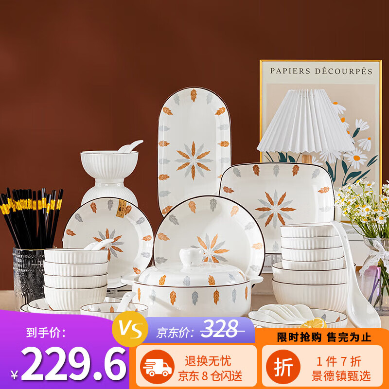 有什么软件可以看餐具套装历史价格|餐具套装价格走势