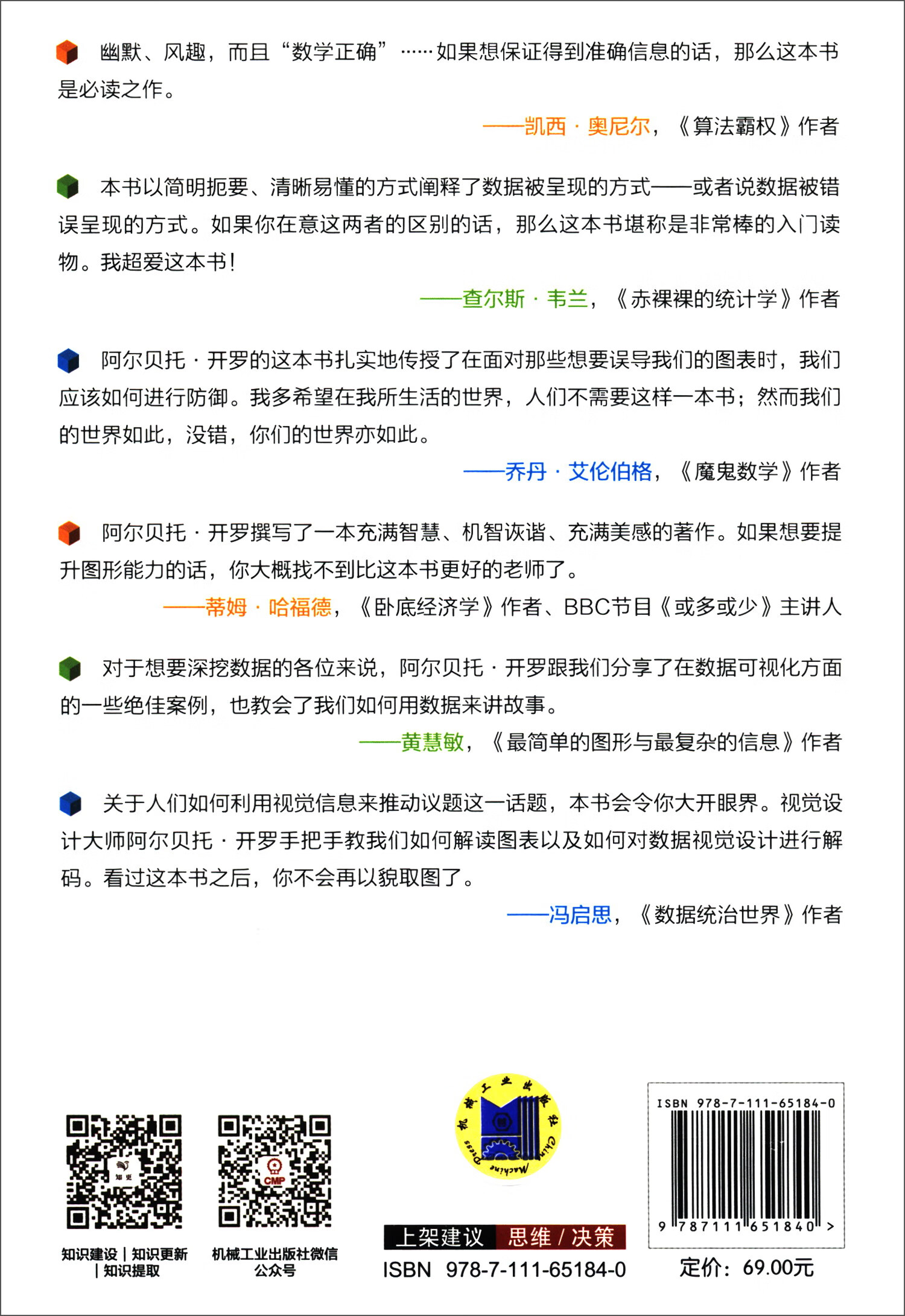 数据可视化陷阱详情图
