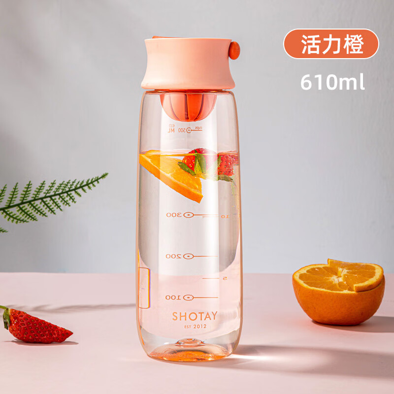 塑料杯全网历史价格对比工具|塑料杯价格走势