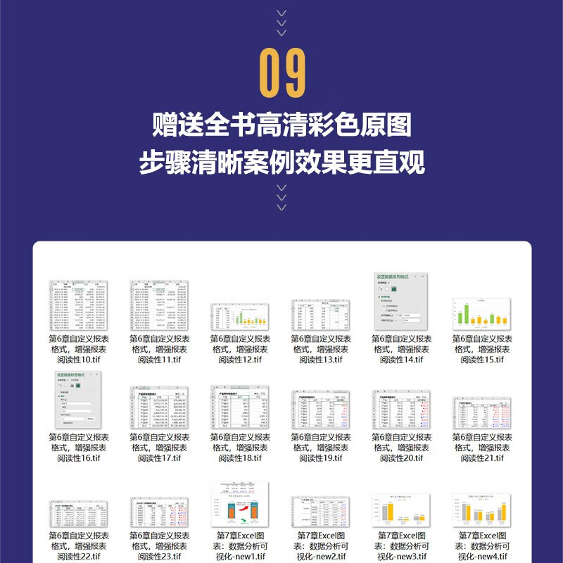 Excel数据分析思维、技巧与实践案例视频精讲