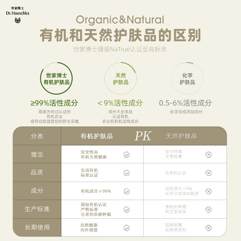 Dr.Hauschka德国世家黄油修护润唇膏4.5ml淡化唇纹唇油唇膜防干裂补水锁水