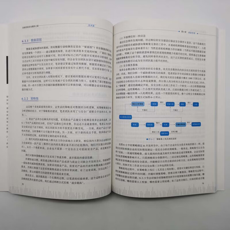 企业信息安全建设之道详情图