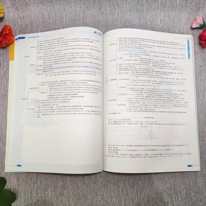 凉音2024考研众学简快心理学 心理学大纲解析上+逻辑图+精练题册347考研【现货】详情图