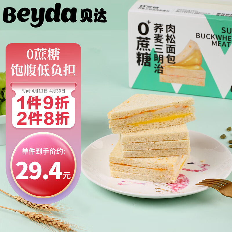 查看糕点点心历史价格|糕点点心价格走势图