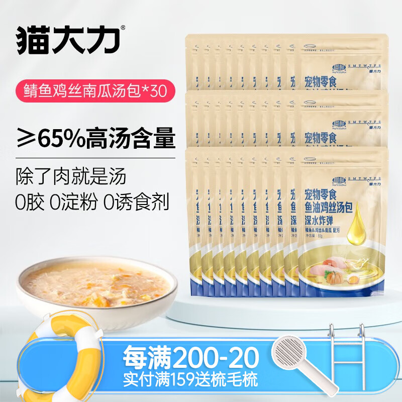 猫零食商品历史价格查询网|猫零食价格走势图