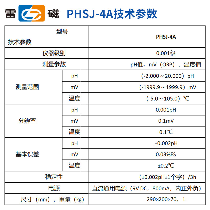 上海雷磁ph计价格_上海雷磁phs25 ph计使用方法