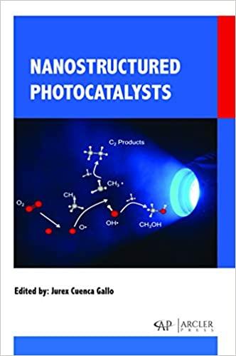 预订Nanostructured Photocatalysts