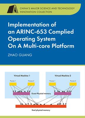 预订Implementation of an Arinc-653 Complied Operatin