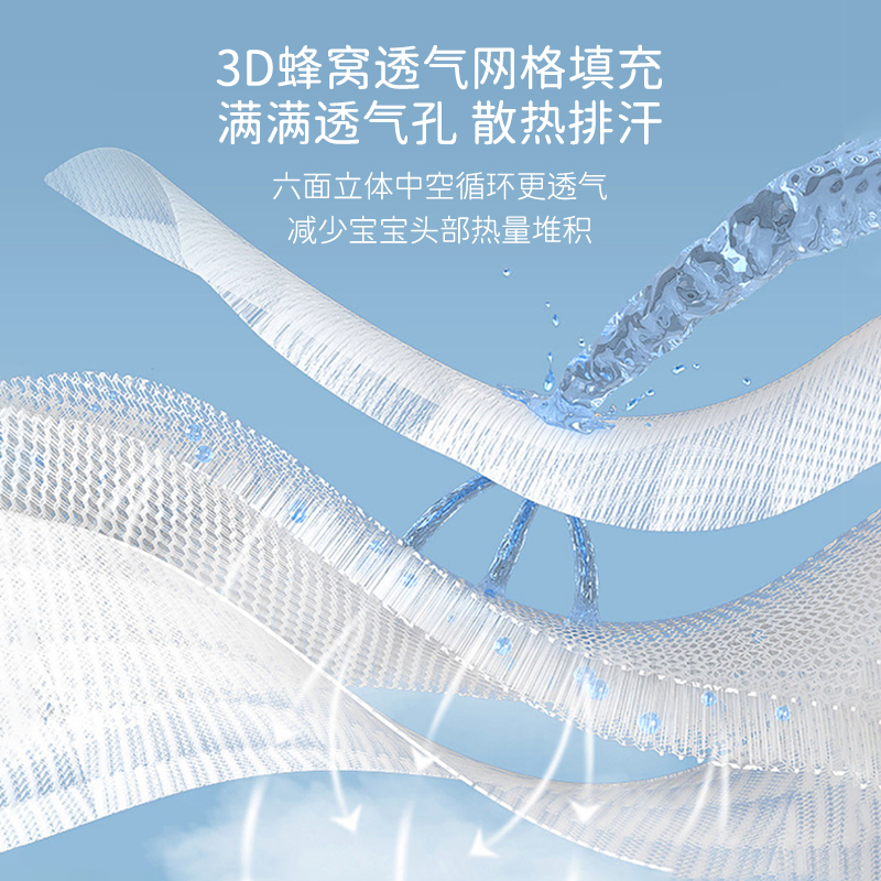 夏娃贝比(evebaby)云片枕婴儿0-6个月以上新生儿童0-1-3岁婴幼儿宝宝凉枕头天丝夏季 喵喵枕 蓝 (0-1岁 高0.5cm)