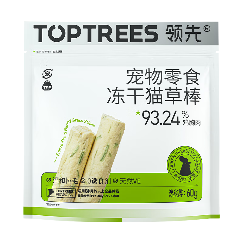 猫零食怎么查看宝贝历史价格|猫零食价格走势图