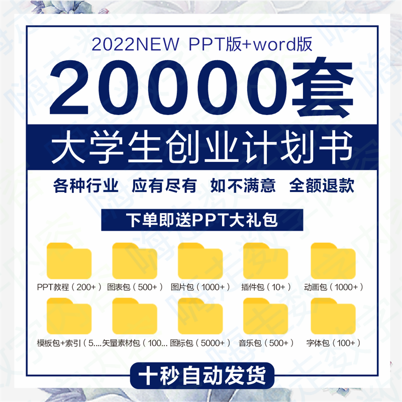 2023年大学生创新创业项目计划书商业策划案word版范文ppt模板成品
